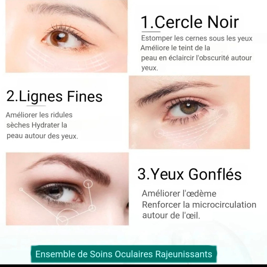 Kit soin rajeunissant pour les yeux