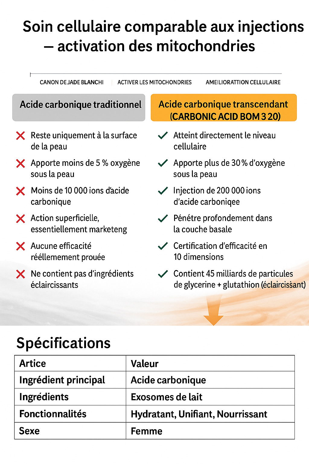 Oxygen Boost – Lumière Focus (Soin CO₂ Professionnel Coréen)