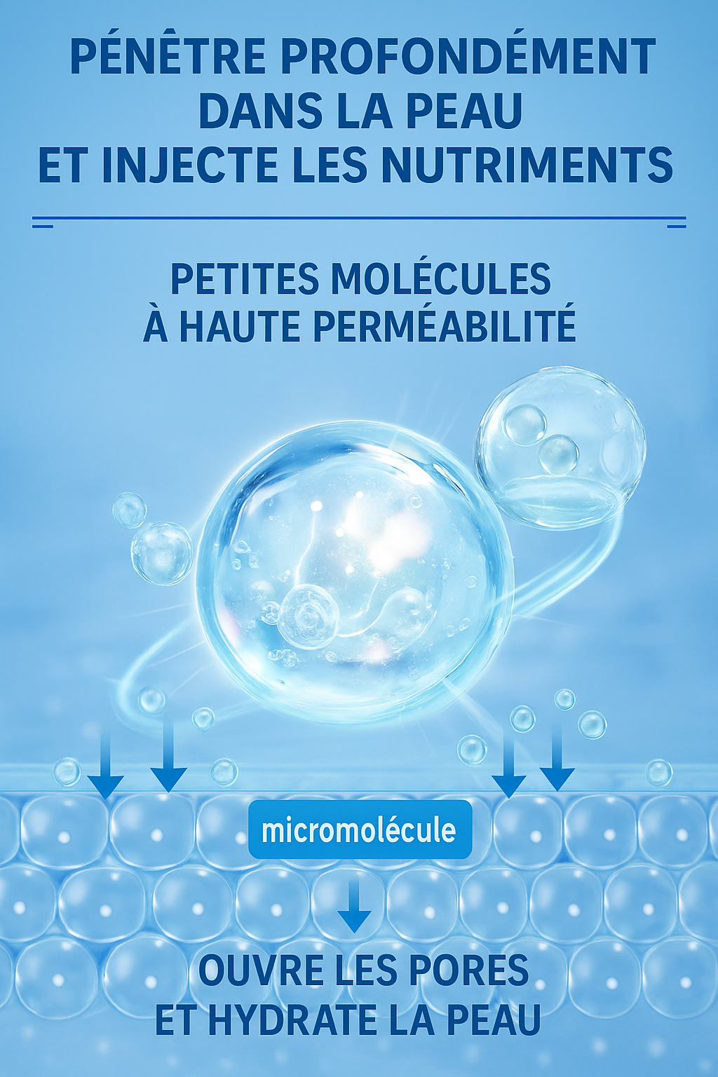 Sérum Acid Hyaluronique