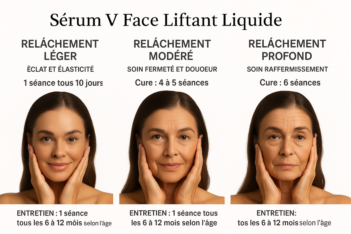 KIT LIFTING INTENSIF – 2 Masques liftants extrême + 1 Sérum V-FACE